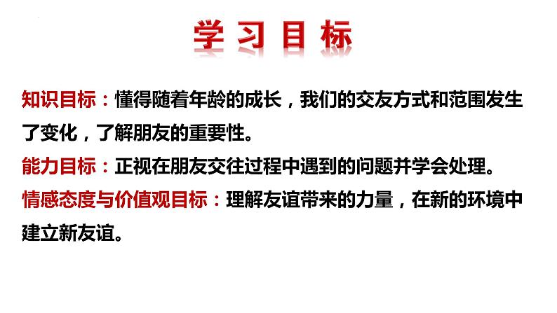 4.1 和朋友在一起 课件-2022-2023学年部编版道德与法治七年级上册第2页