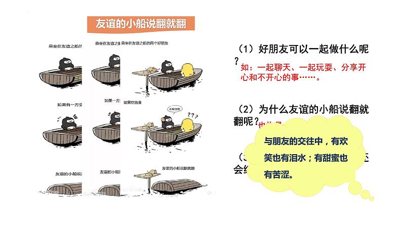 4.1 和朋友在一起 课件-2022-2023学年部编版道德与法治七年级上册第7页