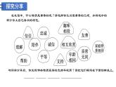 4.2深深浅浅话友谊  课件  2022-2023学年部编版道德与法治七年级上册