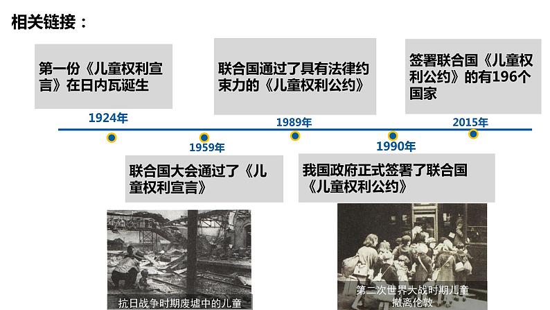 10.1 法律为我们护航 课件 2021-2022学年部编版道德与法治七年级下册06