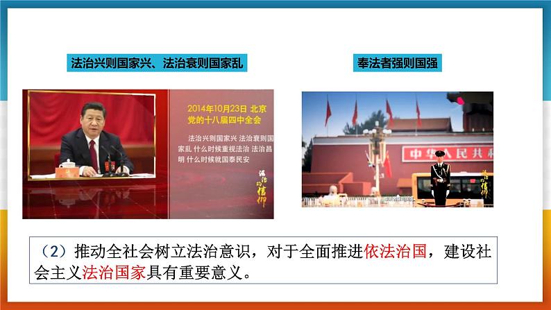 10.2我们与法律同行  课件  2021-2022学年部编版道德与法治七年级下册07