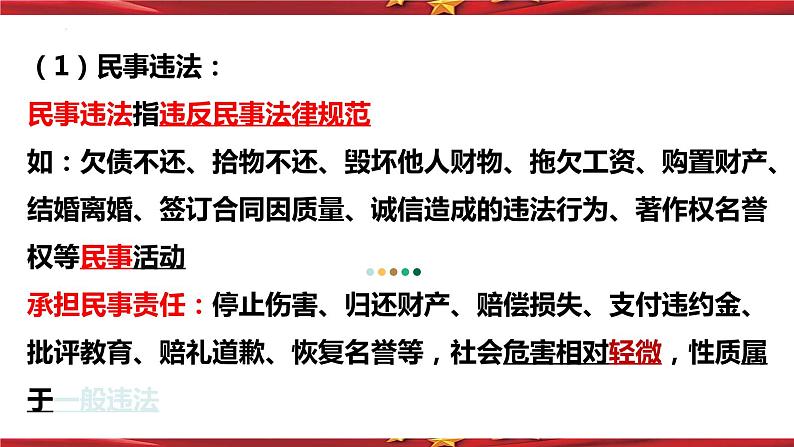 5.1 法不可违  课件   2022-2023学年部编版道德与法治八年级上册08