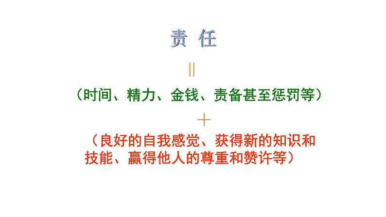 6.2 做负责任的人 课件-2022-2023学年部编版道德与法治八年级上册第5页