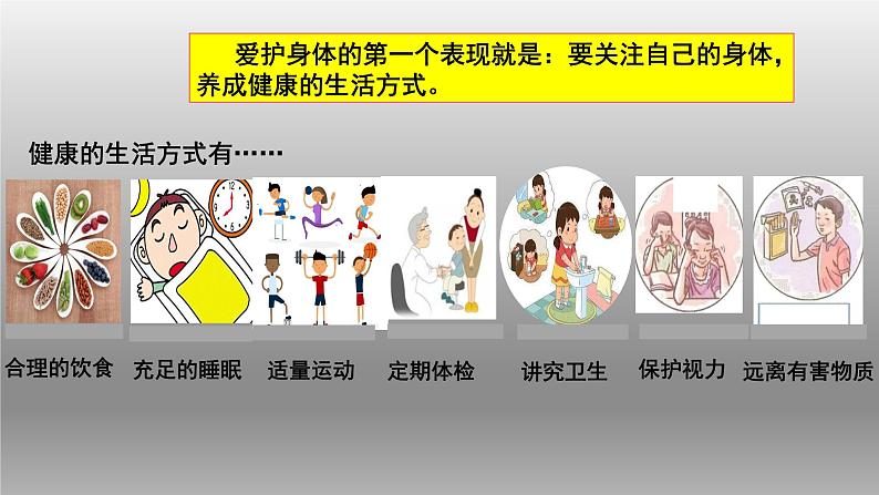 部编版七年级道德与法治上册9.1守护生命课件第4页