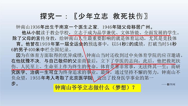 部编版七年级道德与法治上册 1.2 少年有梦课件第5页