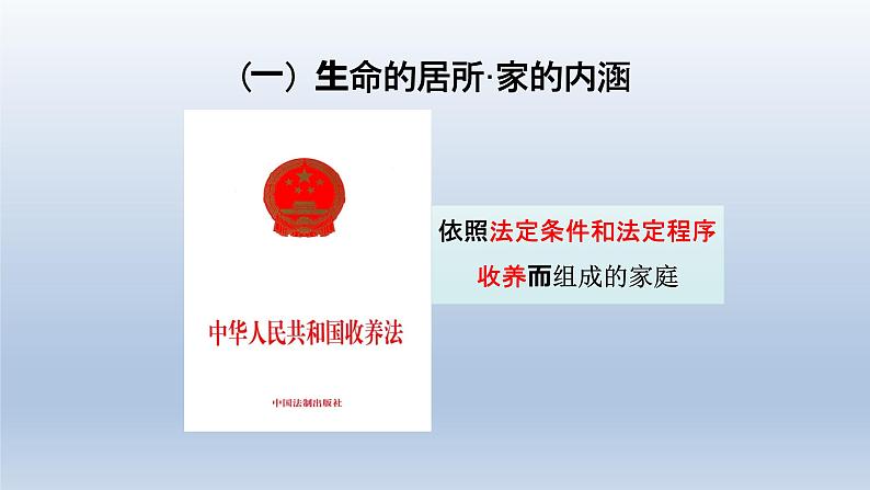 部编版七年级道德与法治上册7.1《家的意味》课件第6页