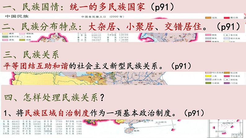 统编版九年级道德与法治上册 7.1促进民族团结课件03