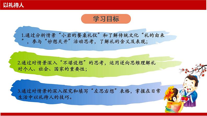 初中道德与法治 八年级上册  4.2以礼待人 课件02