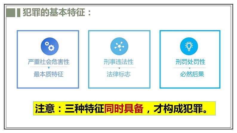 初中道德与法治 八年级上册  5.2  预防犯罪 课件第7页