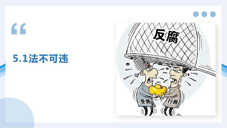 初中道德与法治 八年级上册 5.1 法不可违  课件第1页