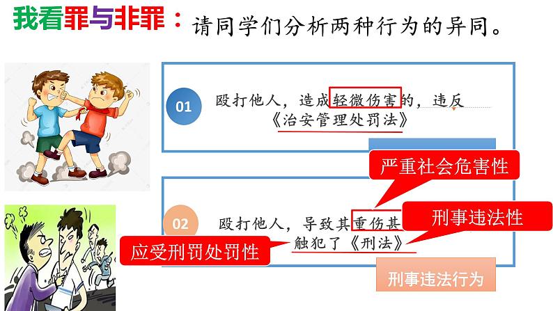 初中道德与法治 八年级上册 5.2 预防犯罪  课件05