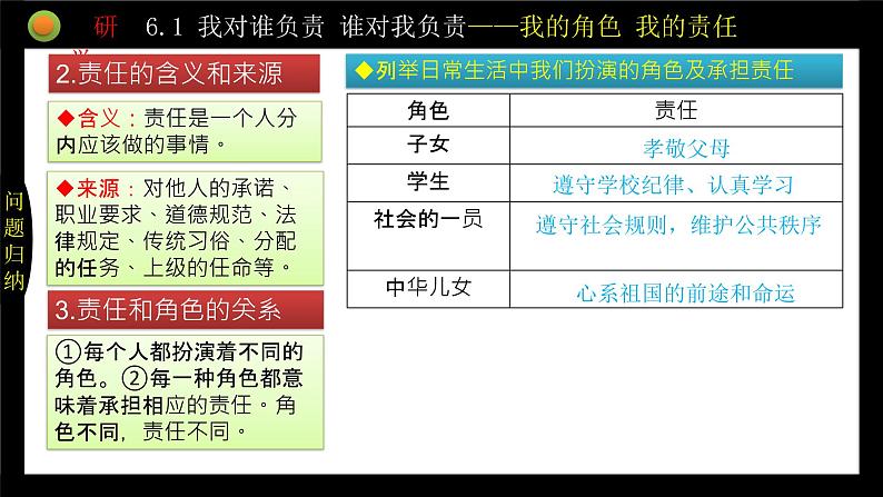 初中道德与法治 八年级上册  6.1我对谁负责   谁对我负责课件08