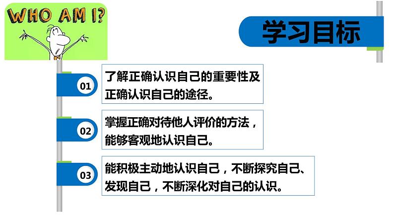 初中道德与法治 七年级上册  3.1认识自己   课件03