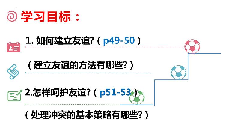 初中道德与法治 七年级上册  5.1 让友谊之树常青   课件03