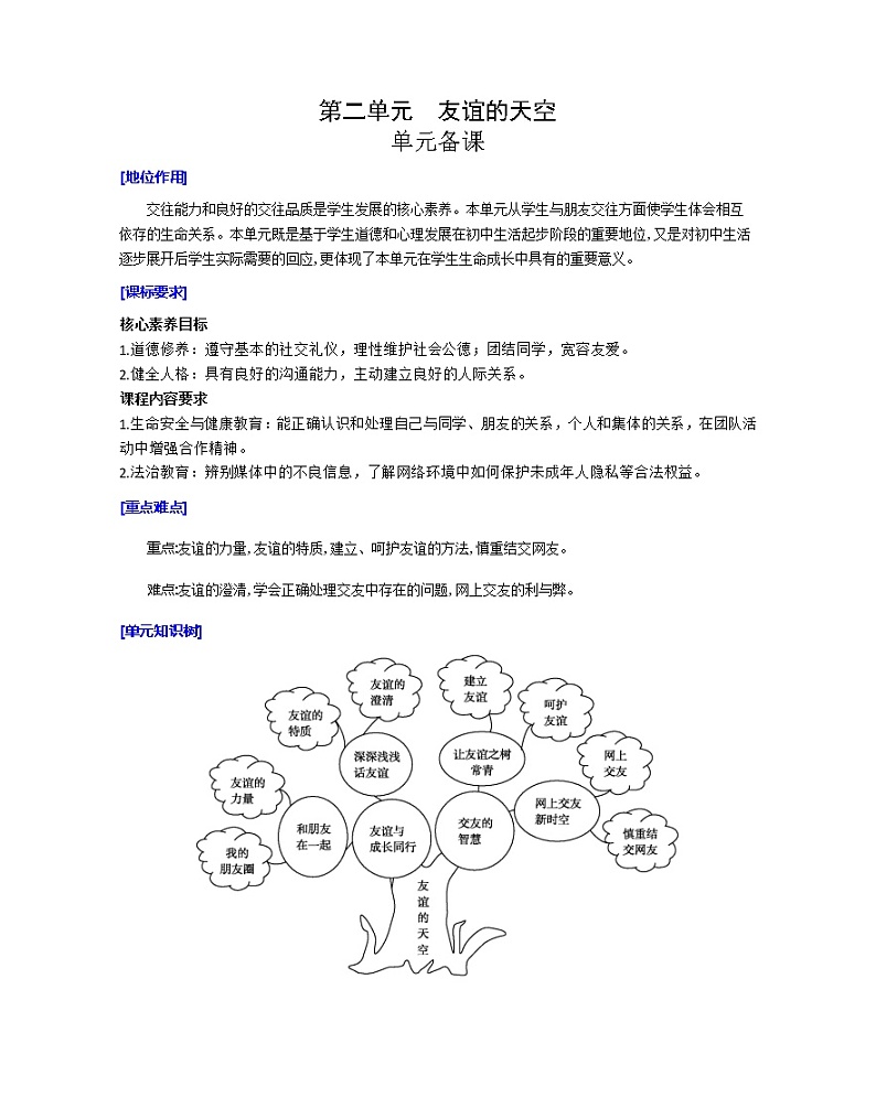 部编七年级上册第二单元 友谊的天空全单元教案01