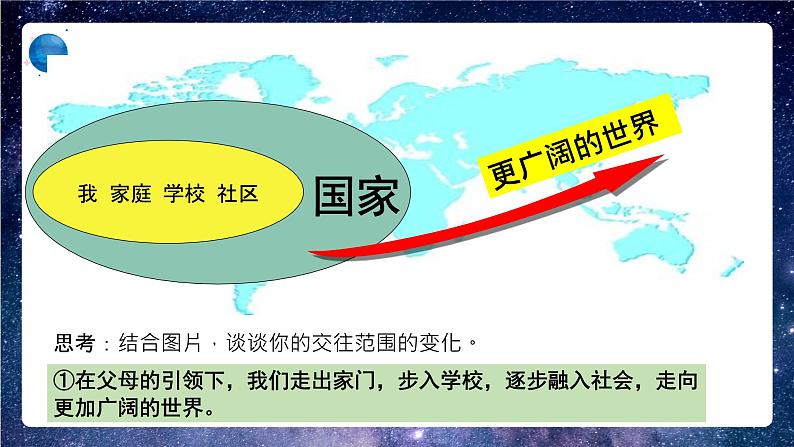 部编版9下道德与法治第五课第一框《走向世界大舞台》课件第8页