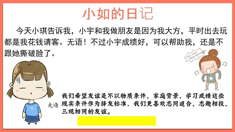 初中道德与法治七年级上册 4.2深深浅浅话友谊（课件）第6页