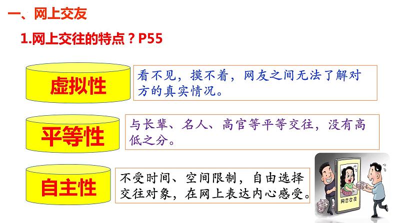 初中道德与法治七年级上册 5.2 网上交友新时空 （ 课件 ）第7页