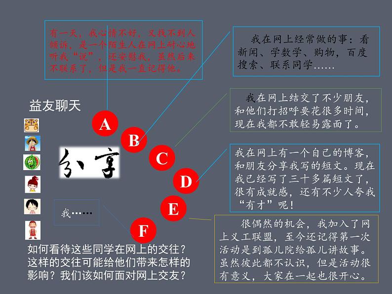 初中道德与法治七年级上册 5.2网上交友新时空（课件） (2)第1页