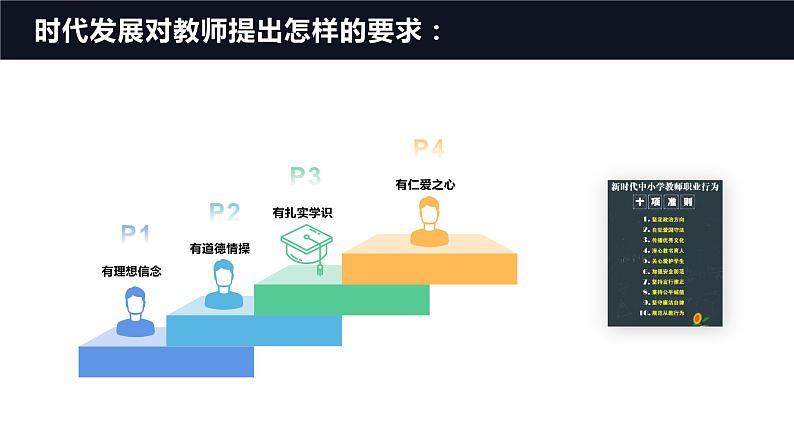 初中道德与法治七年级上册 6.1走近老师-（课件）07