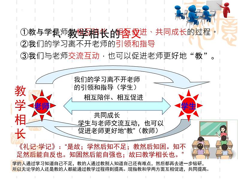 初中道德与法治七年级上册 6.2师生交往（ 课件 ）第7页