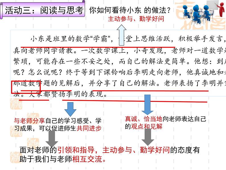 初中道德与法治七年级上册 6.2师生交往（ 课件 ）第8页