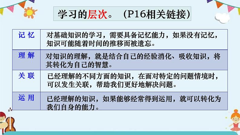 2.1 学习伴成长 课件-2022-2023学年部编版道德与法治七年级上册第7页