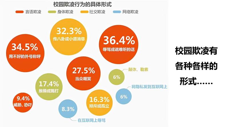 5.3 善用法律 课件-2022-2023学年部编版道德与法治八年级上册05