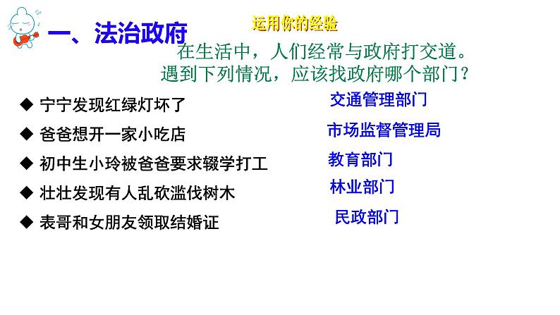 4.2 凝聚法治共识 课件-2020-2021学年部编版道德与法治九年级上册第4页