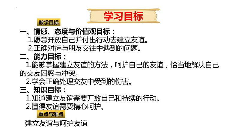 5.1 让友谊之树常青 课件-2022-2023学年部编版道德与法治七年级上册第2页