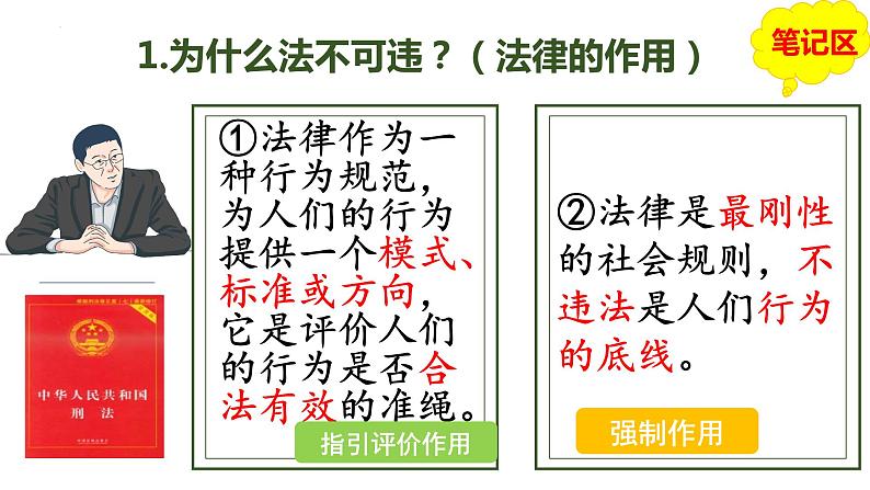 统编版初中道德与法治八年级上册5.1 法不可违（课件）07