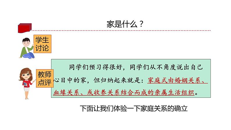 部编版七年级上册道德与法治--7.1  家的意味 课件+素材06