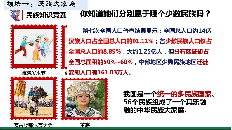 部编版九年级上册道德与法治--7.1促进民族团结 课件+视频素材）07