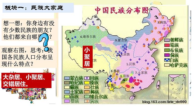 部编版九年级上册道德与法治--7.1促进民族团结 课件+视频素材）08