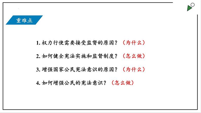 部编版八年级下册政治 第一单元 第二课 加强宪法监督  课件02