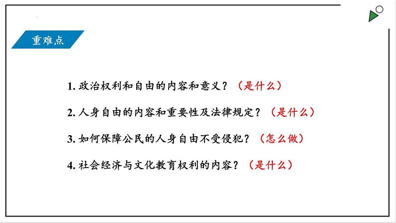 部编版八年级下册政治 第二单元 第三课 公民基本权利  课件02