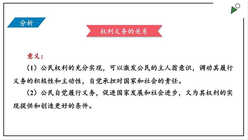 部编版八年级下册政治 第二单元 第四课 依法履行义务  课件第4页