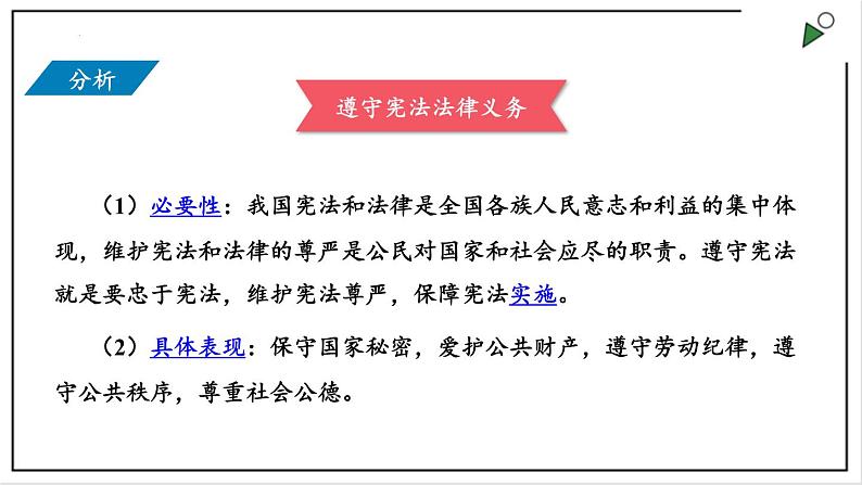 部编版八年级下册政治 第二单元 第四课 公民基本义务  课件03