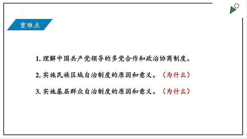 部编版八年级下册政治 第三单元 第五课 基本政治制度  课件第2页