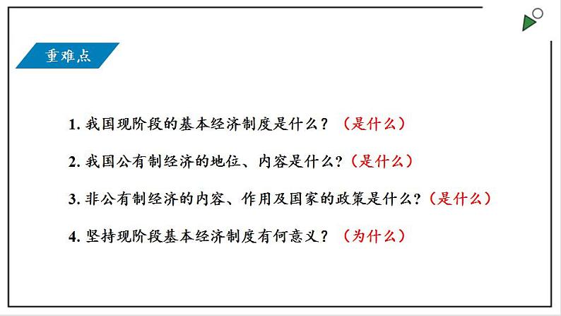 部编版八年级下册政治 第三单元 第五课 基本经济制度  课件第2页