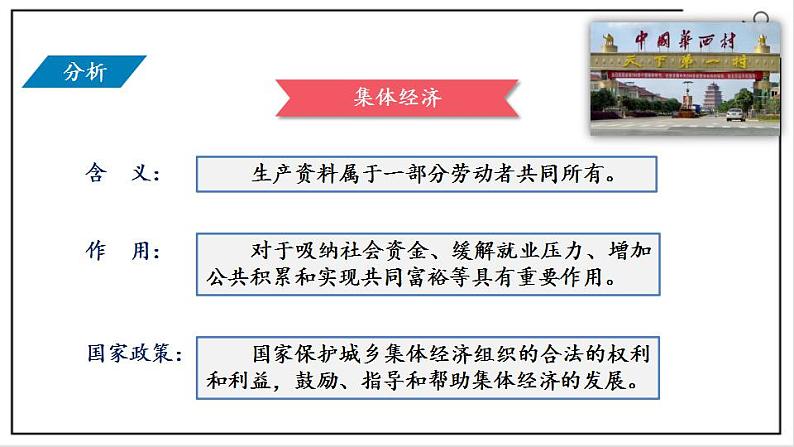 部编版八年级下册政治 第三单元 第五课 基本经济制度  课件第7页