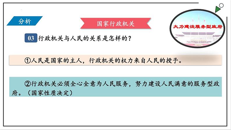 部编版八年级下册政治 第三单元 第六课 国家行政机关  课件07