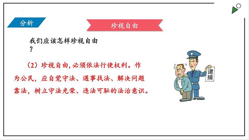 部编版八年级下册政治 第四单元 第七课 自由平等的追求  课件第7页