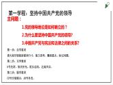 部編版八年級下冊政治 第一單元 第一課 黨的主張和人民意志的統(tǒng)一 課件