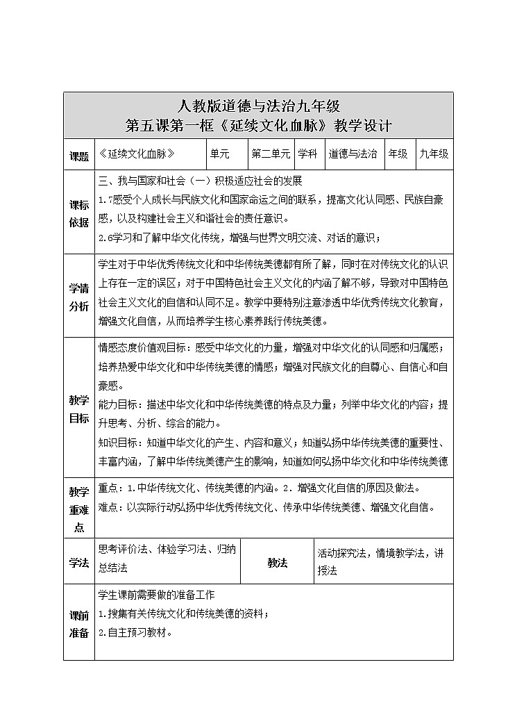 部编版道德与法治九年级上册--5.1《延续文化血脉》教学设计01