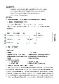 2020-2021学年正视发展挑战教案设计