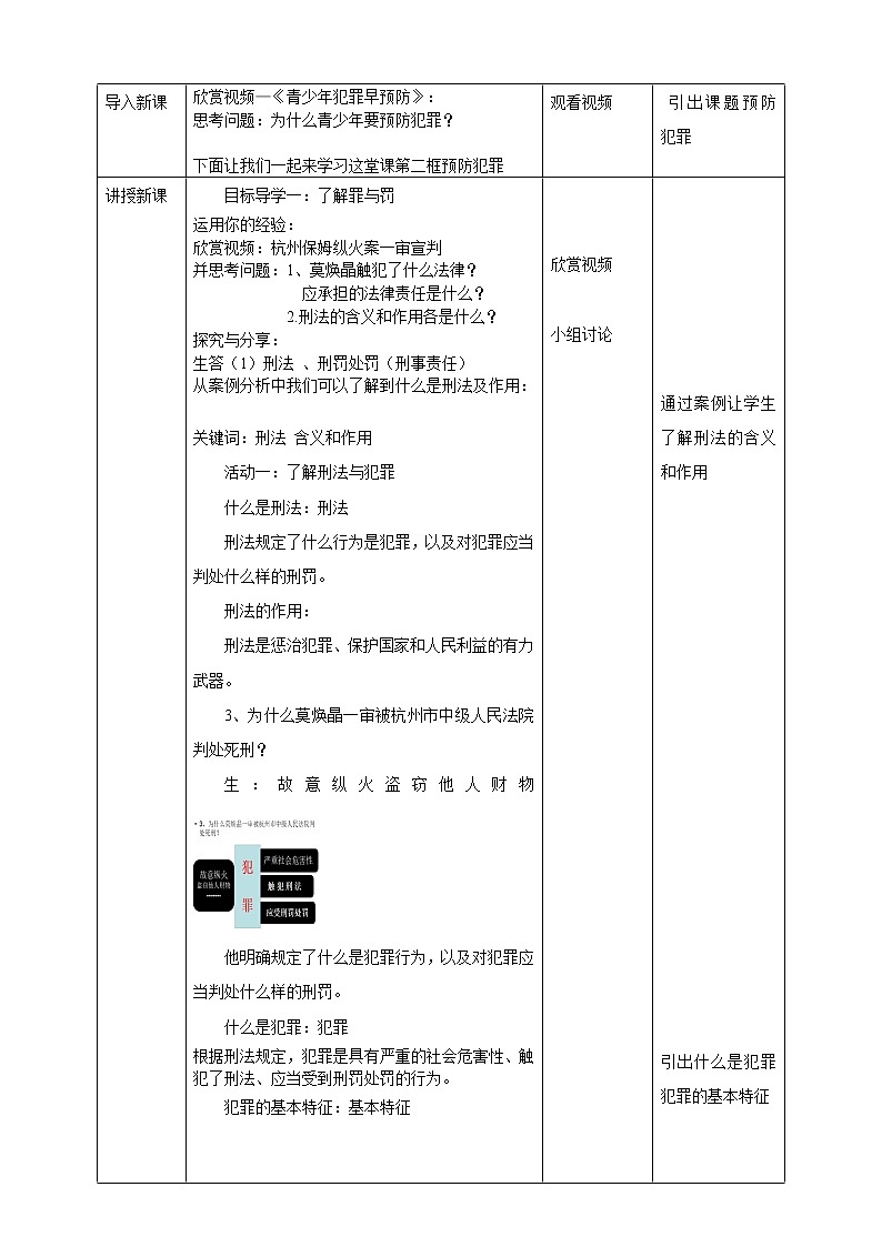 部编版道德与法治八年级上册--5.2《预防犯罪》教学设计2第2页