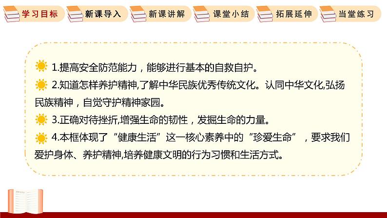 9.1 守护生命 课件 初中道德与法治人教部编版 七年级上册03