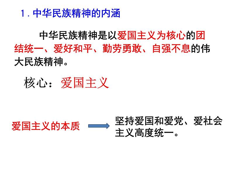 5.2 凝聚价值追求 课件04