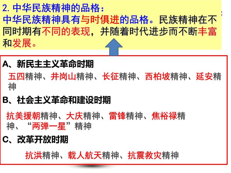 5.2 凝聚价值追求 课件07